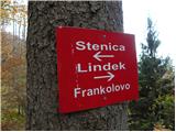 Beli Potok pri Frankolovem - Stenica